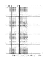 Preview for 401 page of Canon CLBP-460PS Service Manual