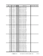 Preview for 403 page of Canon CLBP-460PS Service Manual