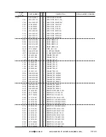 Preview for 409 page of Canon CLBP-460PS Service Manual