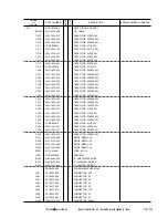 Preview for 415 page of Canon CLBP-460PS Service Manual