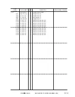 Preview for 425 page of Canon CLBP-460PS Service Manual