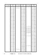 Preview for 448 page of Canon CLBP-460PS Service Manual