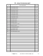 Preview for 451 page of Canon CLBP-460PS Service Manual