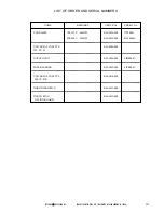 Preview for 457 page of Canon CLBP-460PS Service Manual