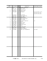 Preview for 469 page of Canon CLBP-460PS Service Manual