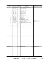 Preview for 483 page of Canon CLBP-460PS Service Manual