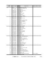 Preview for 497 page of Canon CLBP-460PS Service Manual