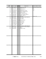 Preview for 529 page of Canon CLBP-460PS Service Manual