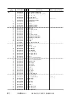 Preview for 532 page of Canon CLBP-460PS Service Manual