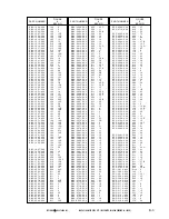 Preview for 561 page of Canon CLBP-460PS Service Manual