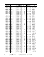 Preview for 562 page of Canon CLBP-460PS Service Manual