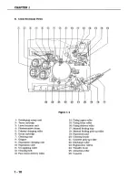 Предварительный просмотр 21 страницы Canon CLBP360PS Ver-up Service Manual