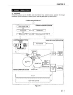 Предварительный просмотр 56 страницы Canon CLBP360PS Ver-up Service Manual