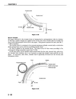 Предварительный просмотр 87 страницы Canon CLBP360PS Ver-up Service Manual