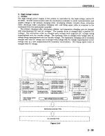 Предварительный просмотр 94 страницы Canon CLBP360PS Ver-up Service Manual