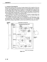 Предварительный просмотр 97 страницы Canon CLBP360PS Ver-up Service Manual