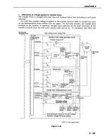 Предварительный просмотр 98 страницы Canon CLBP360PS Ver-up Service Manual