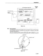 Предварительный просмотр 102 страницы Canon CLBP360PS Ver-up Service Manual