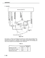 Предварительный просмотр 105 страницы Canon CLBP360PS Ver-up Service Manual