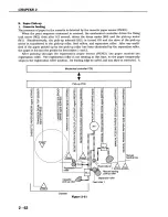 Предварительный просмотр 117 страницы Canon CLBP360PS Ver-up Service Manual