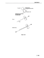 Предварительный просмотр 120 страницы Canon CLBP360PS Ver-up Service Manual