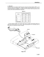 Предварительный просмотр 122 страницы Canon CLBP360PS Ver-up Service Manual