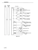 Предварительный просмотр 125 страницы Canon CLBP360PS Ver-up Service Manual