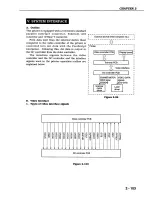 Предварительный просмотр 158 страницы Canon CLBP360PS Ver-up Service Manual