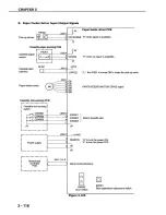 Предварительный просмотр 171 страницы Canon CLBP360PS Ver-up Service Manual