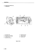 Предварительный просмотр 205 страницы Canon CLBP360PS Ver-up Service Manual