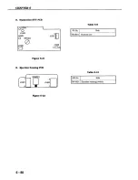 Предварительный просмотр 379 страницы Canon CLBP360PS Ver-up Service Manual