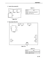 Предварительный просмотр 380 страницы Canon CLBP360PS Ver-up Service Manual