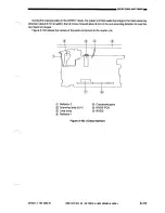 Preview for 43 page of Canon CLC 10 Service Manual