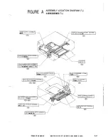 Preview for 226 page of Canon CLC 10 Service Manual