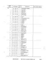 Preview for 251 page of Canon CLC 10 Service Manual