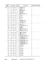 Preview for 277 page of Canon CLC 10 Service Manual