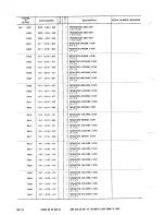 Preview for 292 page of Canon CLC 10 Service Manual