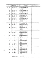 Preview for 293 page of Canon CLC 10 Service Manual