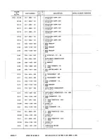 Preview for 305 page of Canon CLC 10 Service Manual