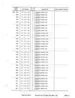 Preview for 312 page of Canon CLC 10 Service Manual