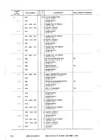 Preview for 319 page of Canon CLC 10 Service Manual