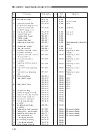 Preview for 12 page of Canon CLC 1120 Service Handbook