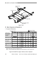 Preview for 98 page of Canon CLC 1120 Service Manual