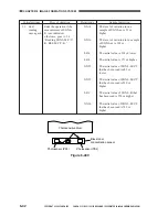 Preview for 194 page of Canon CLC 1120 Service Manual