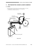 Preview for 201 page of Canon CLC 1120 Service Manual