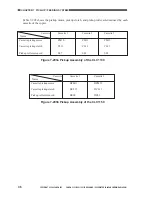 Preview for 248 page of Canon CLC 1120 Service Manual