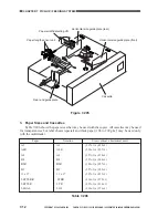 Preview for 254 page of Canon CLC 1120 Service Manual