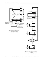 Preview for 268 page of Canon CLC 1120 Service Manual