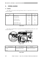 Preview for 378 page of Canon CLC 1120 Service Manual