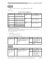 Preview for 652 page of Canon CLC 1120 Service Manual